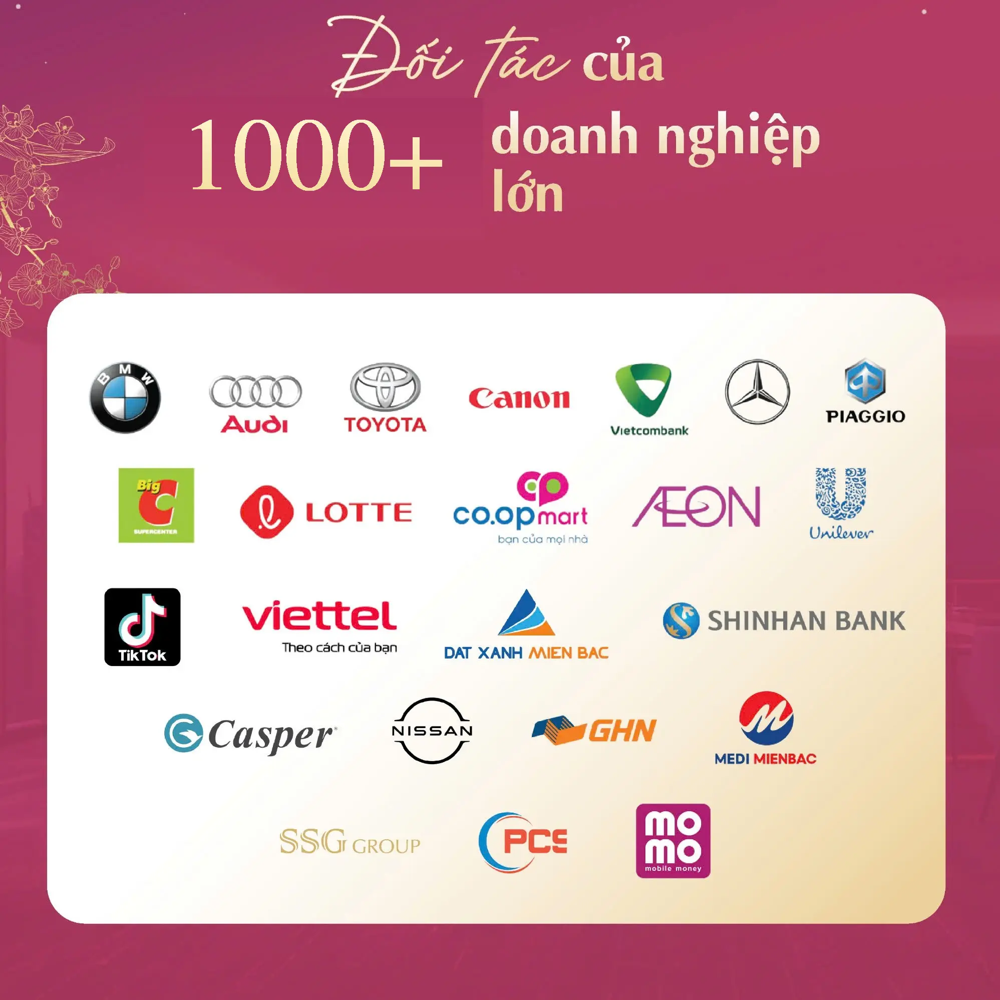 2021 - Duy trì đà tăng trưởng mạnh mẽ trong giai đoạn dịch Covid-19, chạm mốc hợp tác với hơn 1.000 doanh nghiệp hàng đầu.